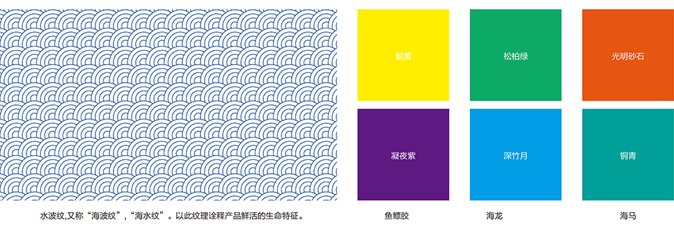 海產(chǎn)品-03 海產(chǎn)品-03